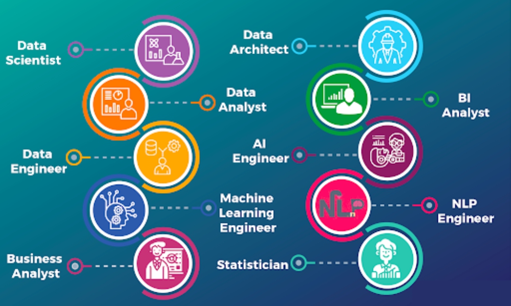 data scientist machine learning jobs