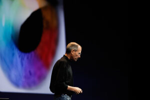 Mac Display Technology: Retina Displays and Beyond